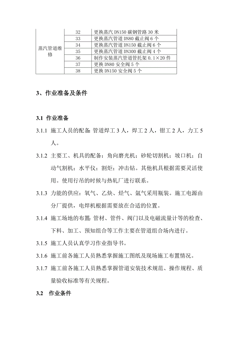 施工方案内容_第2页