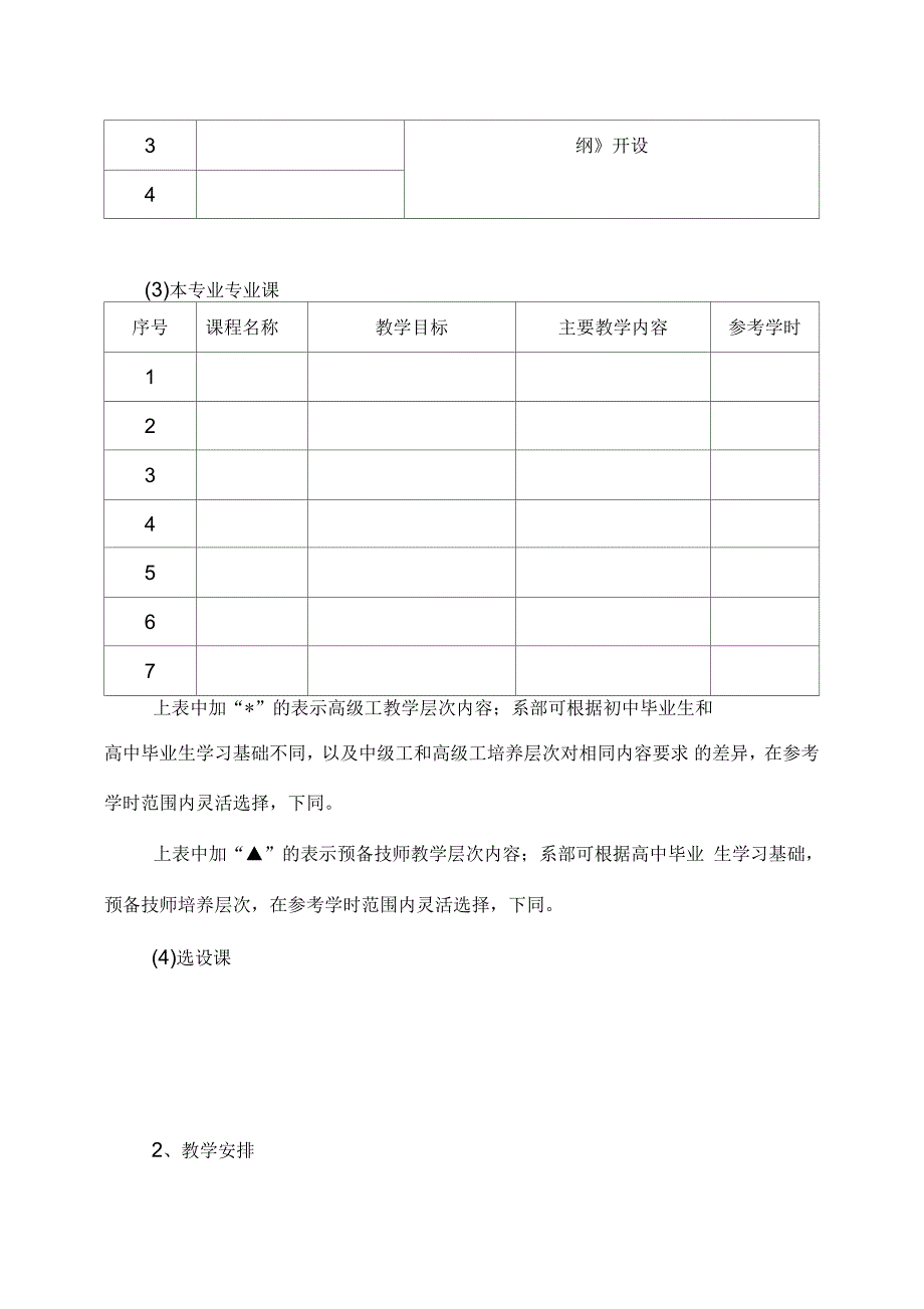 钳工工艺(一体化)教学计划和大纲_第3页