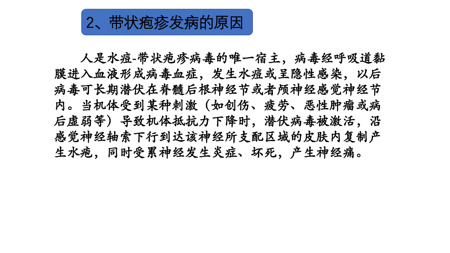 带状疱疹的治疗及护理_第4页