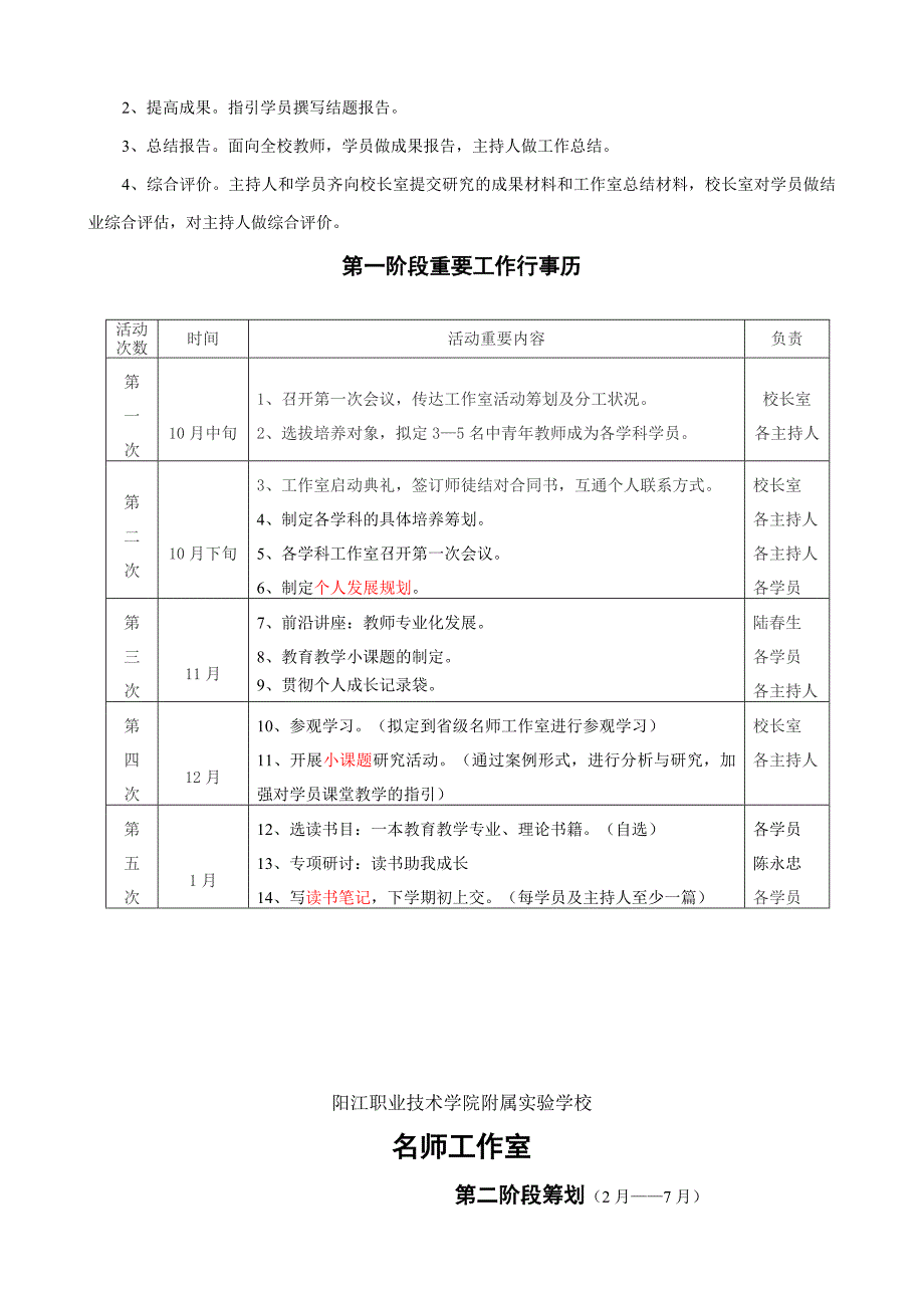 名师工作室培养计划_第4页