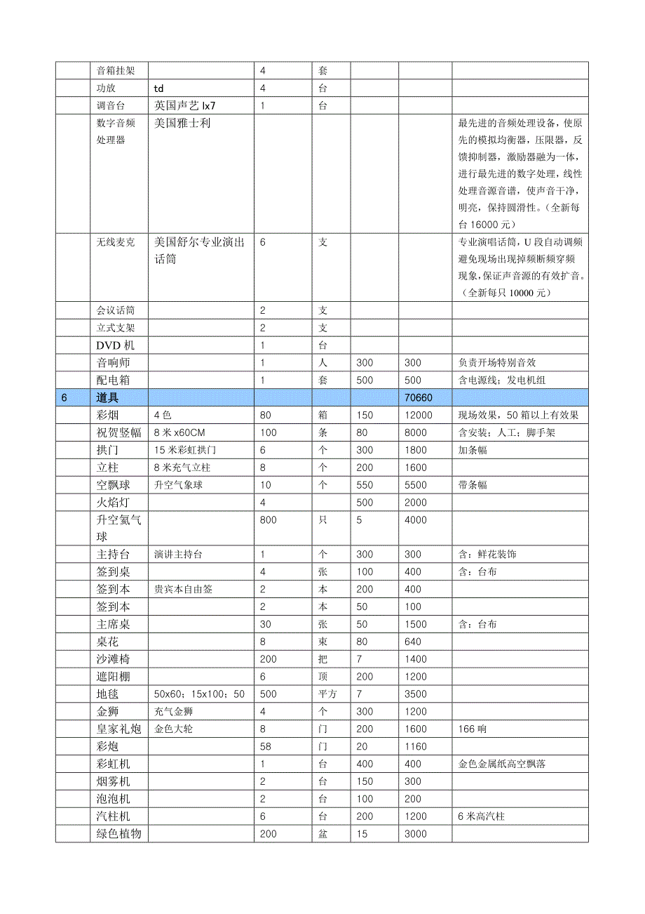 xx银行开业仪式设备报价单_第2页