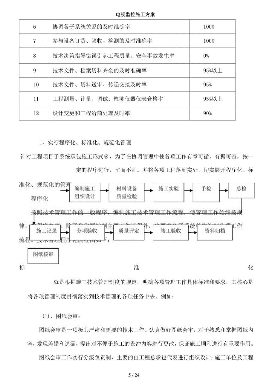 电视监控施工方案_第5页