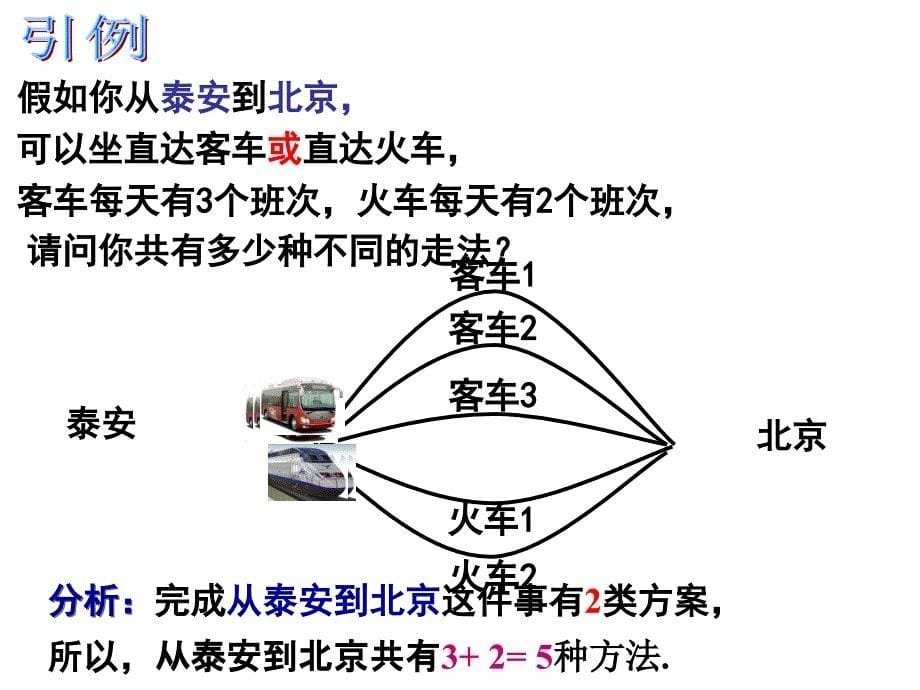 (高中数学人教A选修2-3)分类加法计数原理与分步乘法计数原理ppt课件_第5页