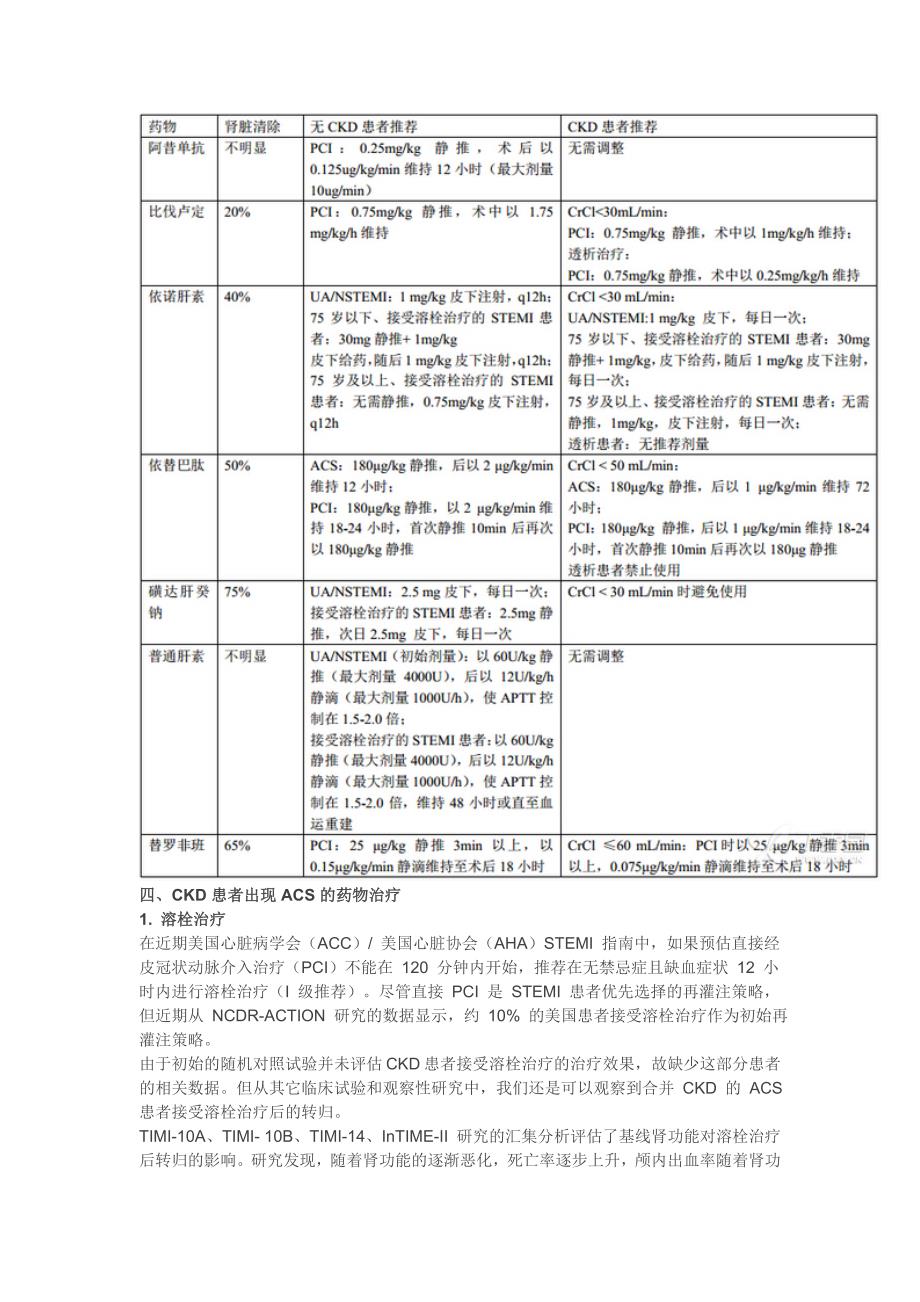 慢性肾病合并急性冠脉综合征药物治疗科学声明_第3页