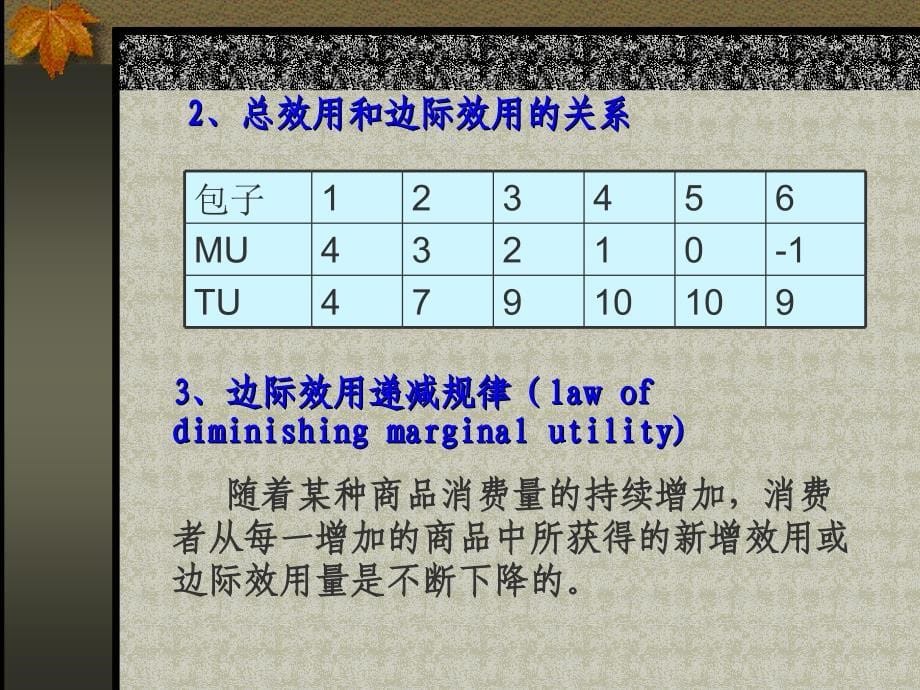 微观经济学消费者决策理论PPT课件_第5页