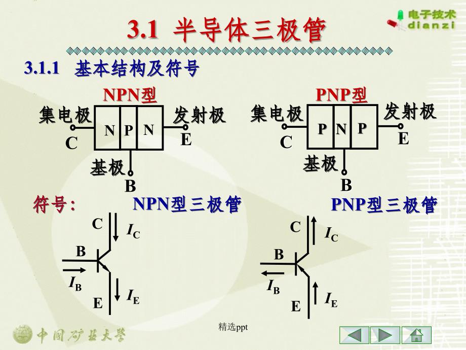 第3章半导体三极管放大电路25改_第4页