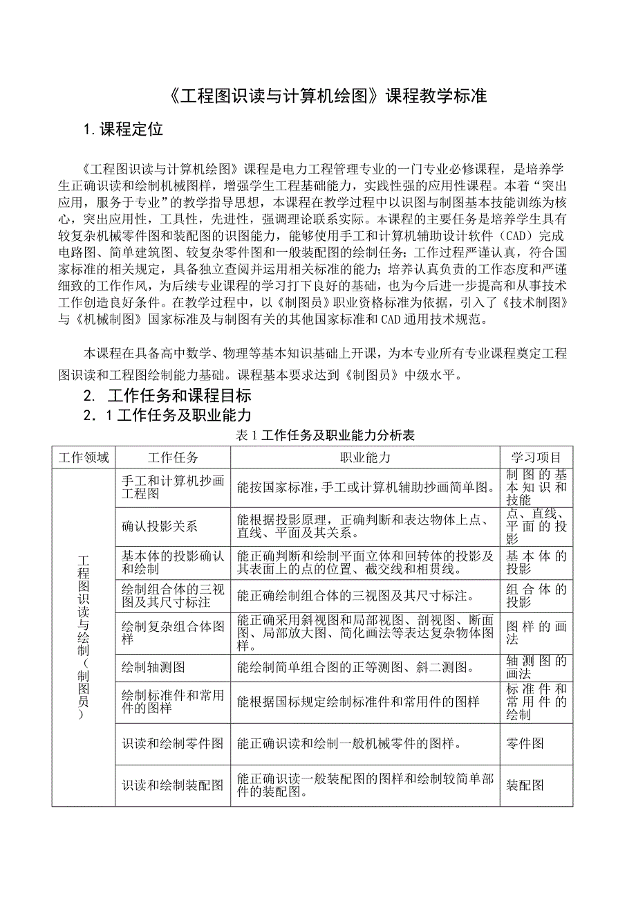 工程图识读及计算机绘图(电管)课程标准_第3页