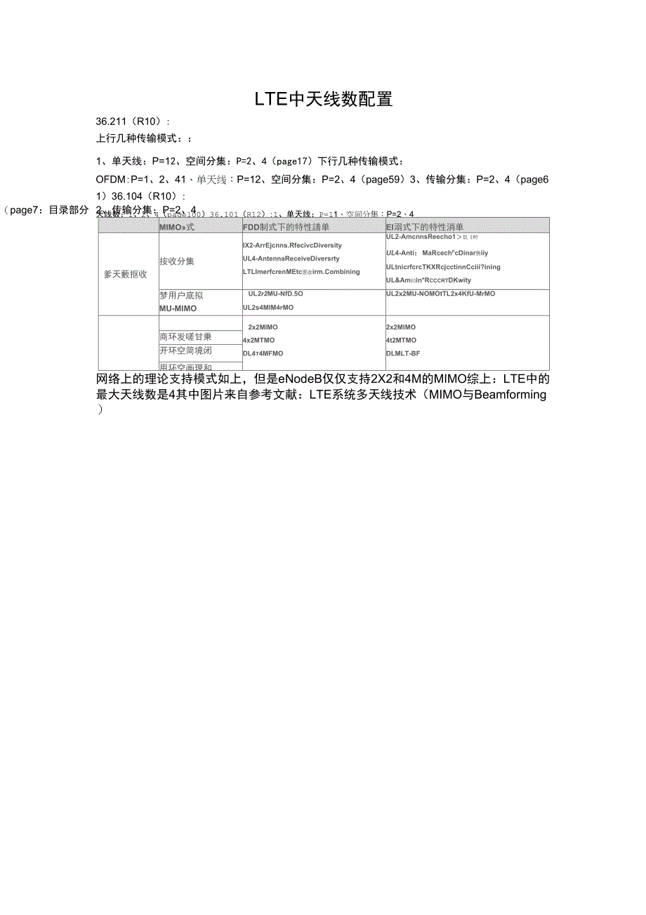 LTE中天线数配置_第1页