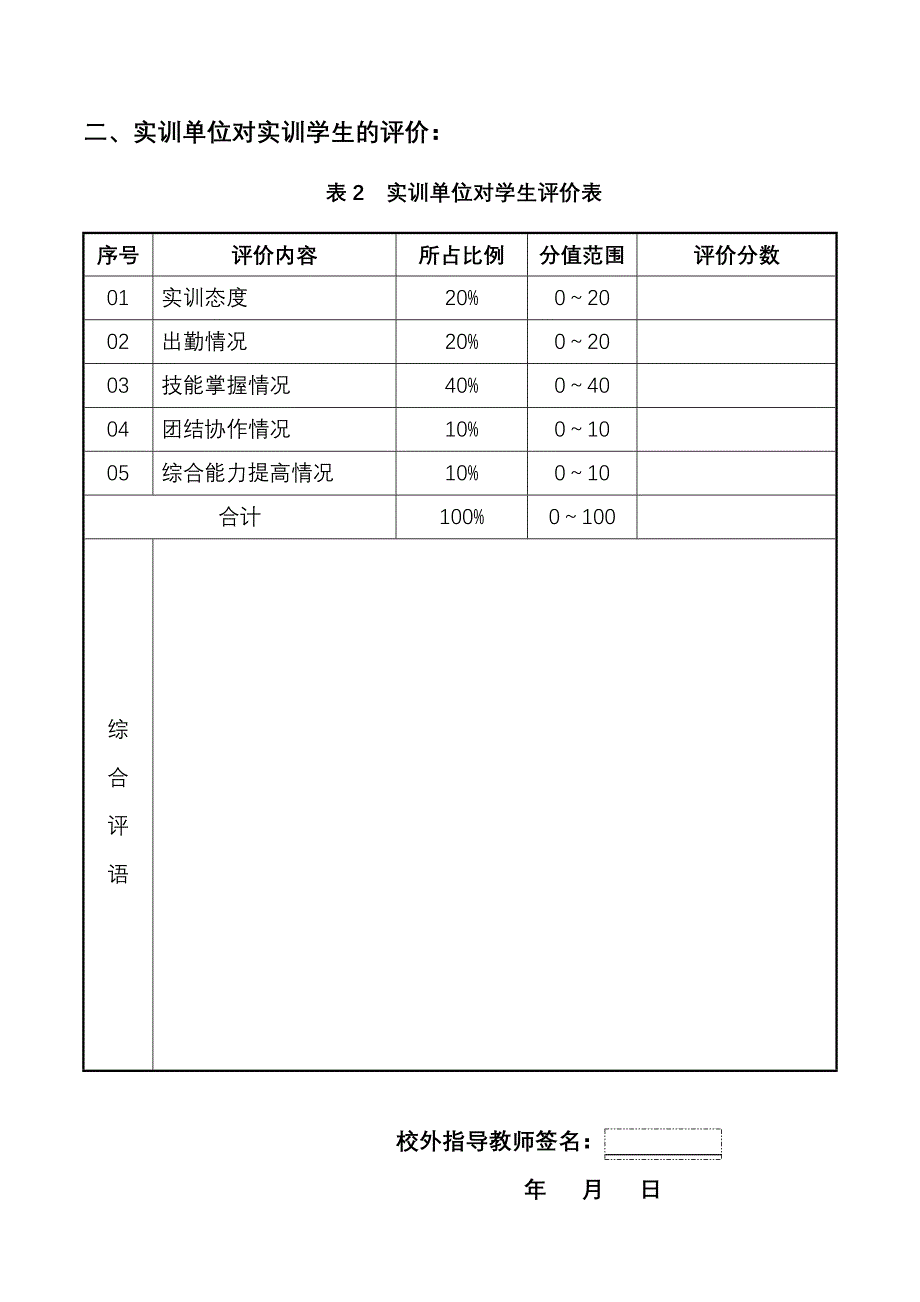 实践教学记录手册.docx_第4页