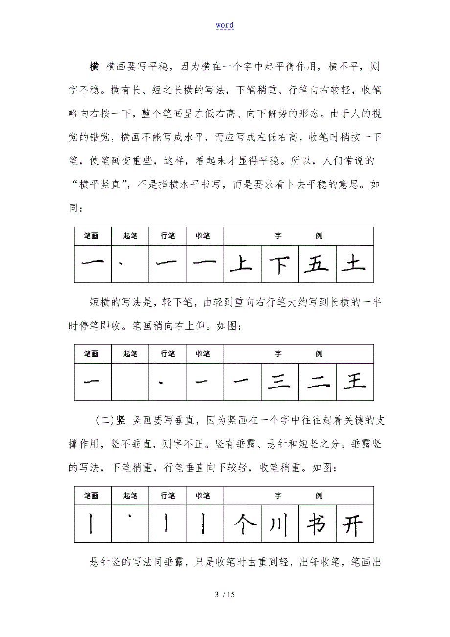 钢笔地运笔方法_第3页