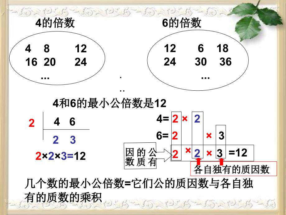 五年级最小公倍数_第3页