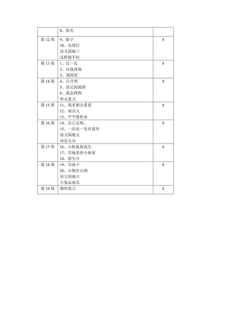 2014人教版小学一年级上册语文的教学计划_第3页