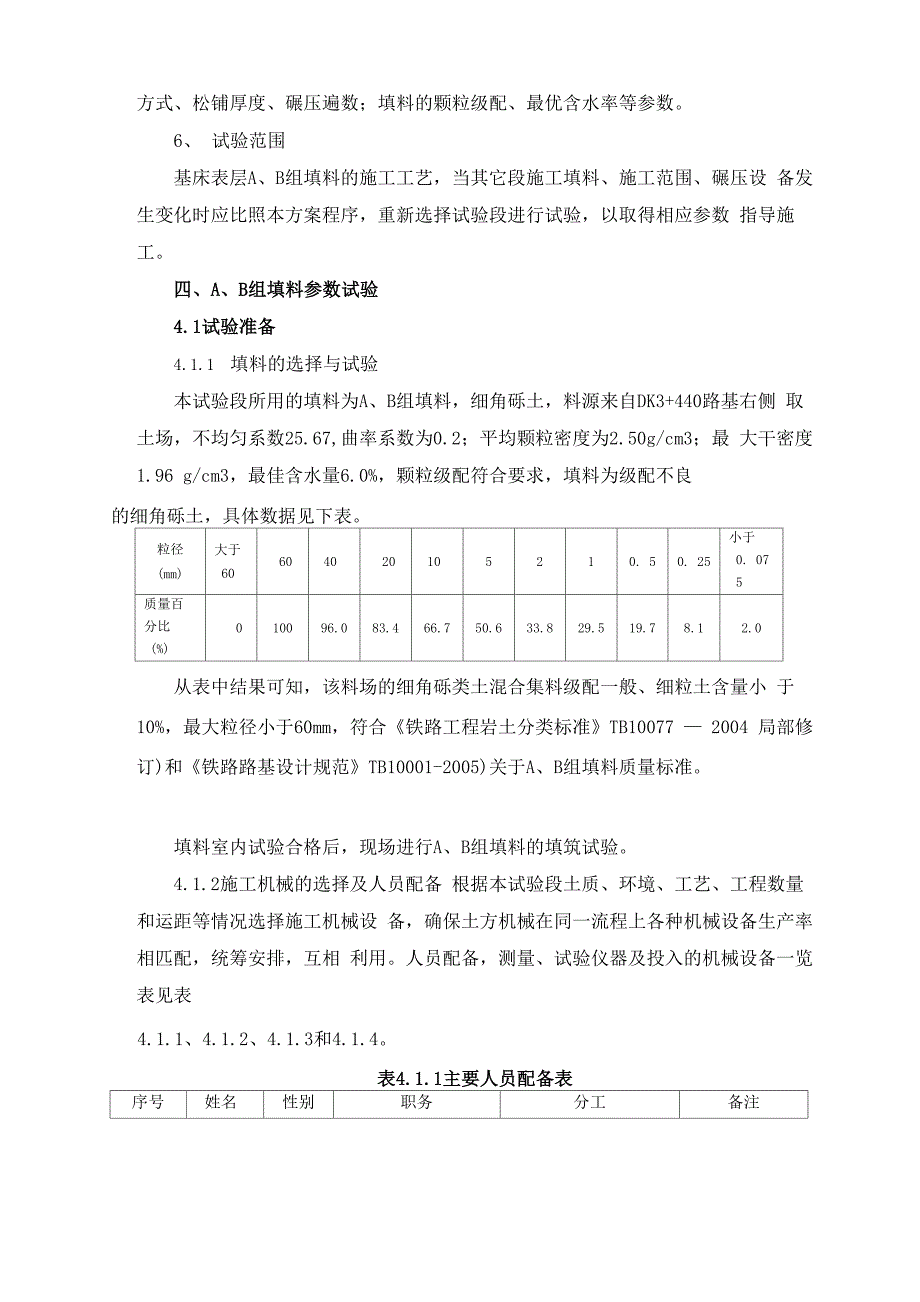 铁路基床底层A、B组填料路基填筑试验段填筑成果总结_第2页