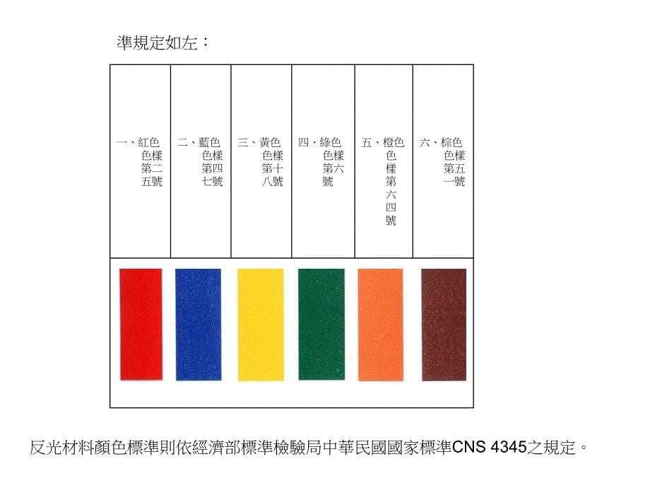 交通安全标志标线辨识_第5页