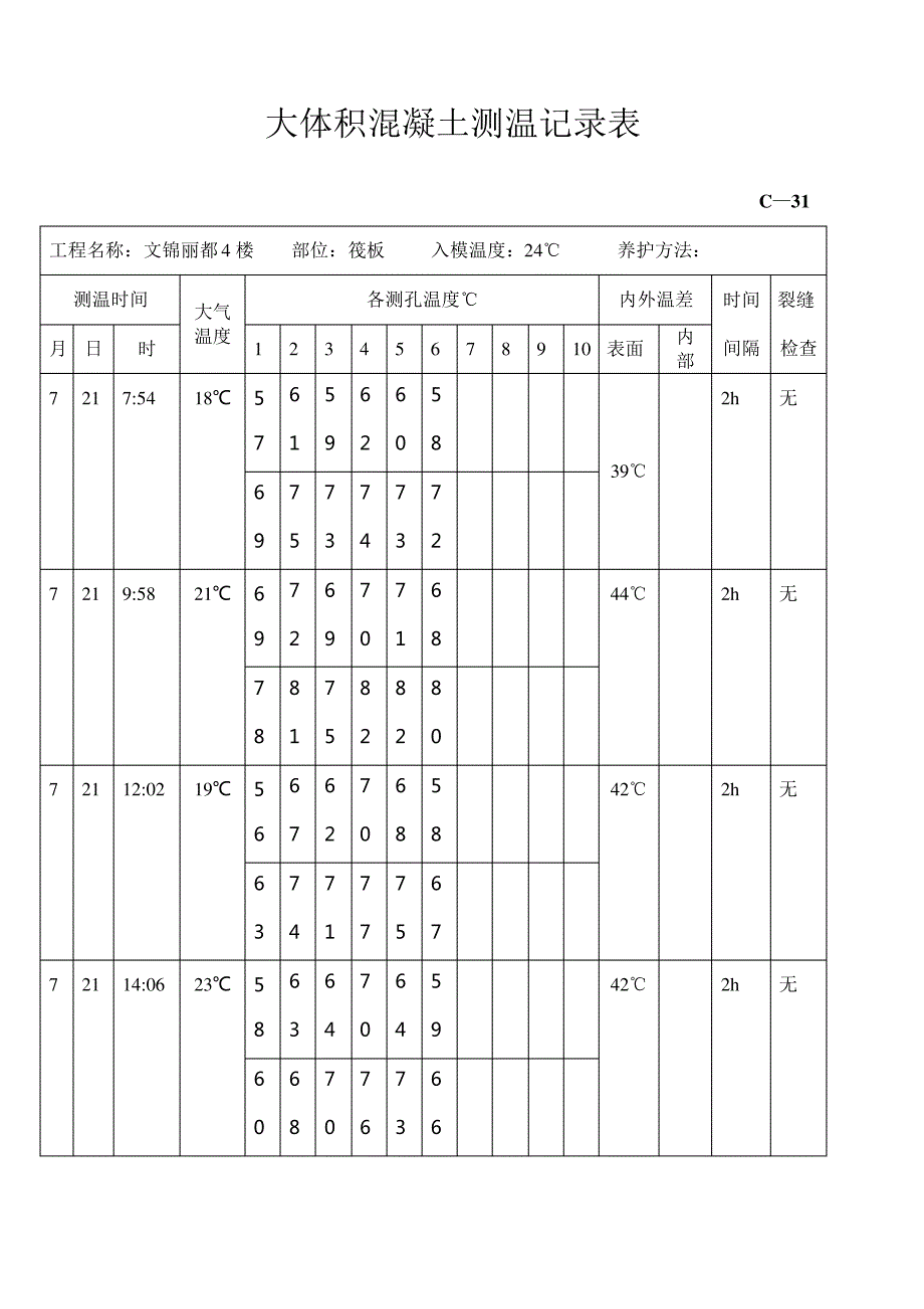 大体积混凝土测温记录表_第1页