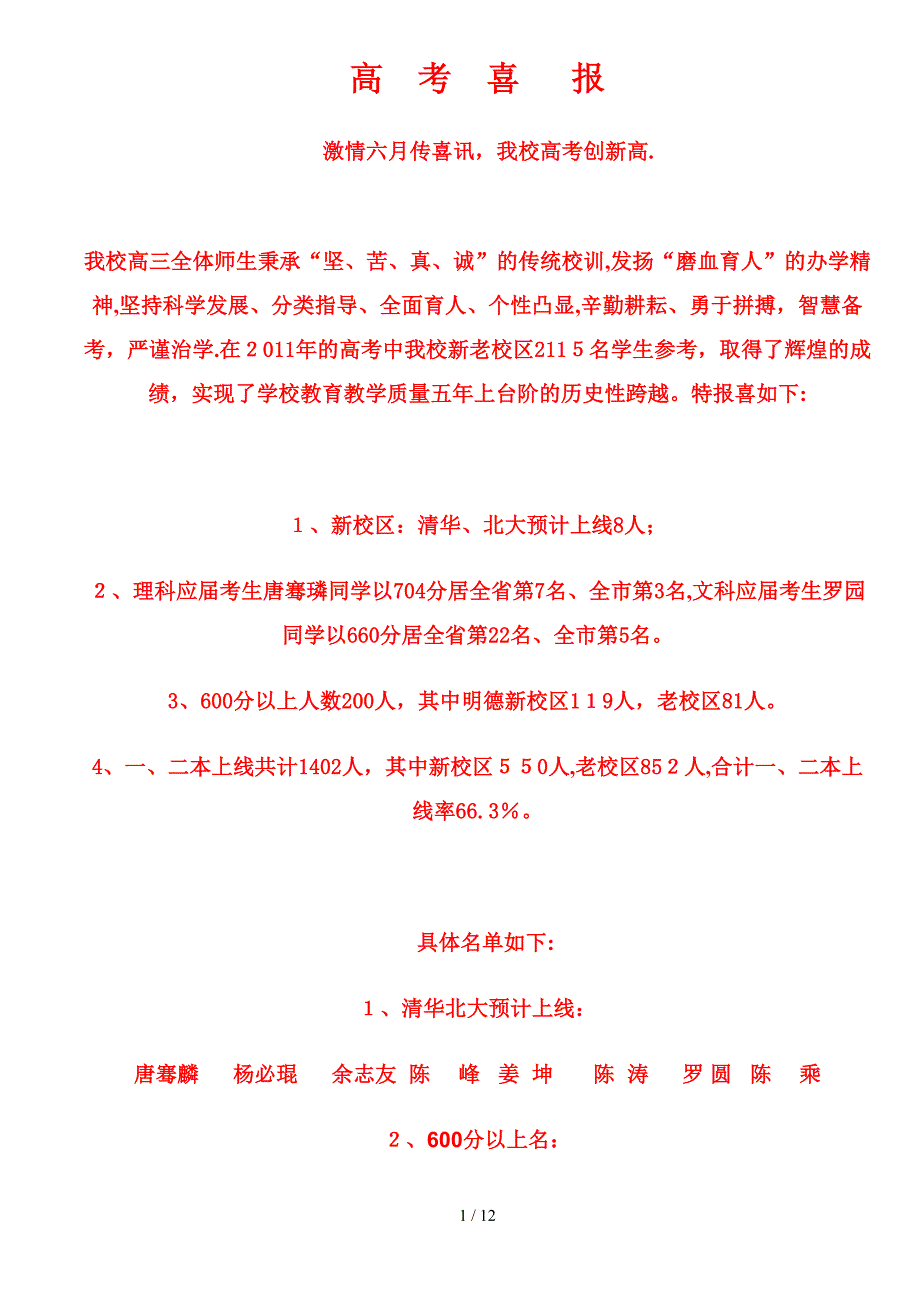 2011年明德中学高考喜报_第1页