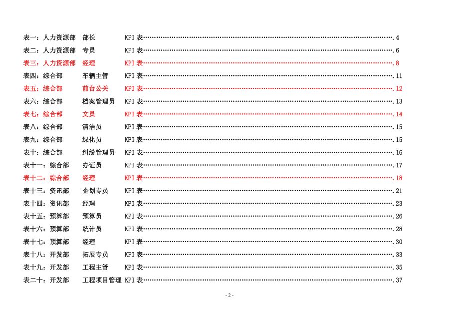 XX集团公司各岗位绩效考核指标范例.doc_第2页