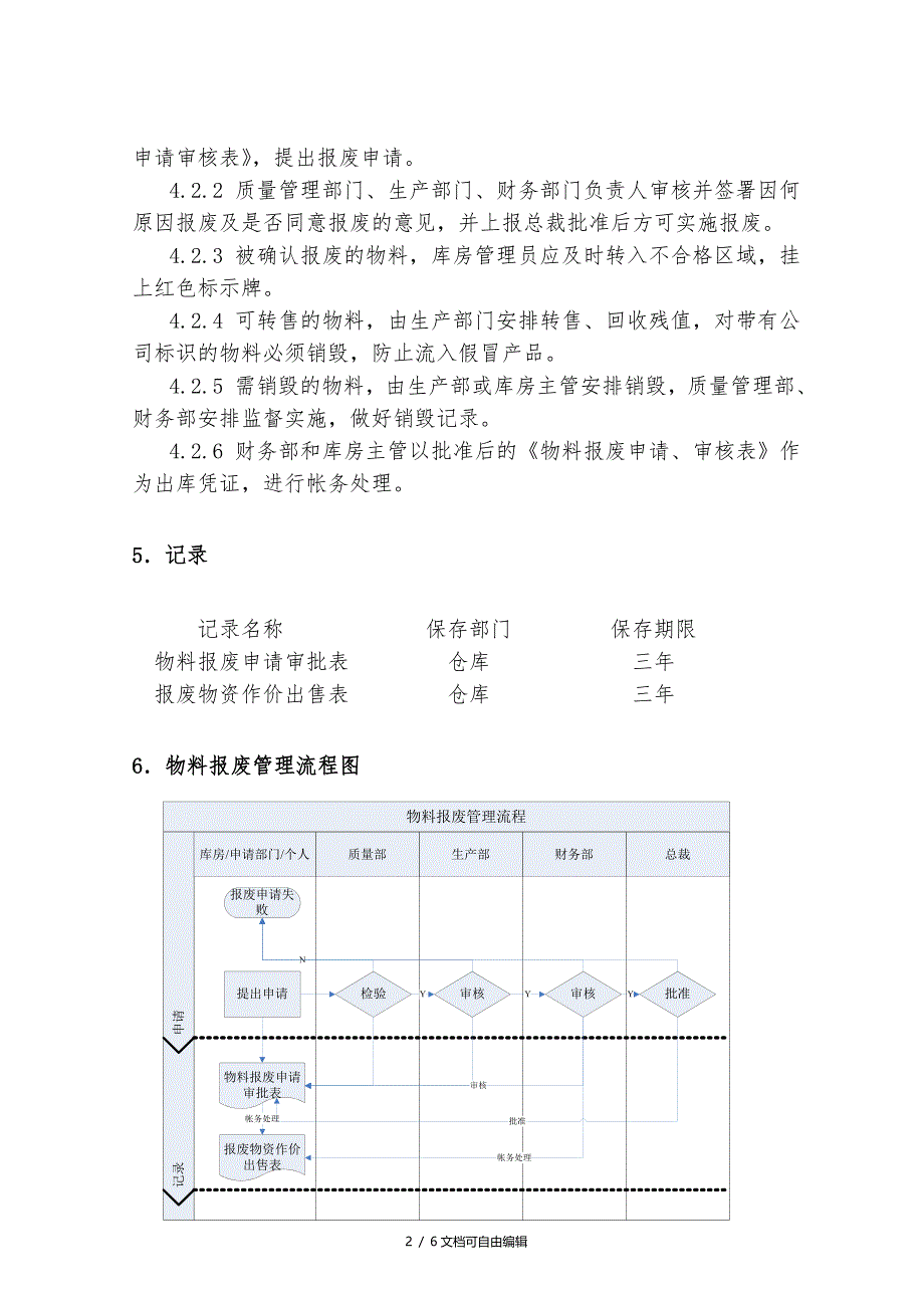 物料报废管理流程_第2页