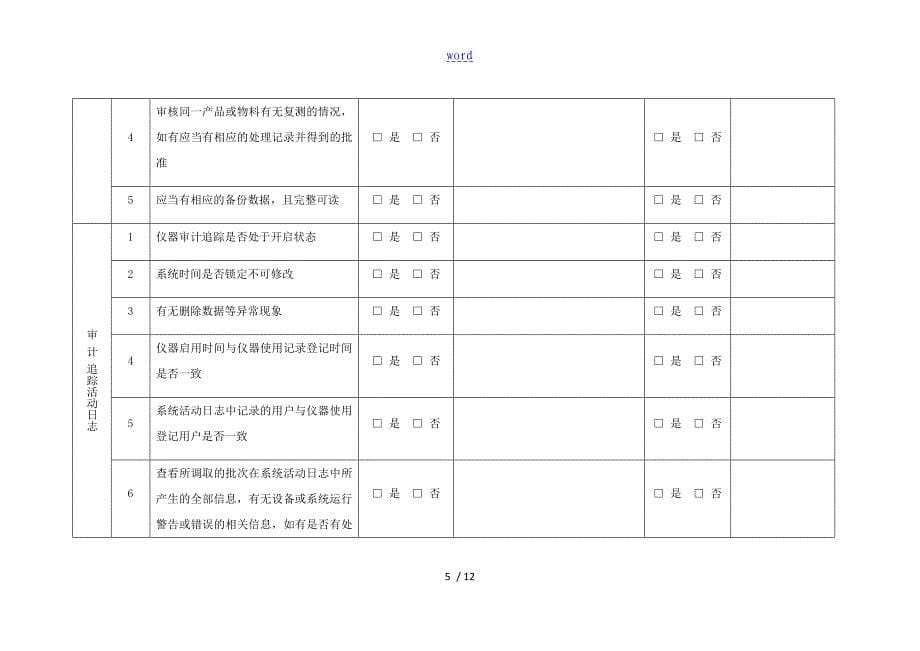 药企实验室电子大数据与审计追踪审核管理系统规程_第5页