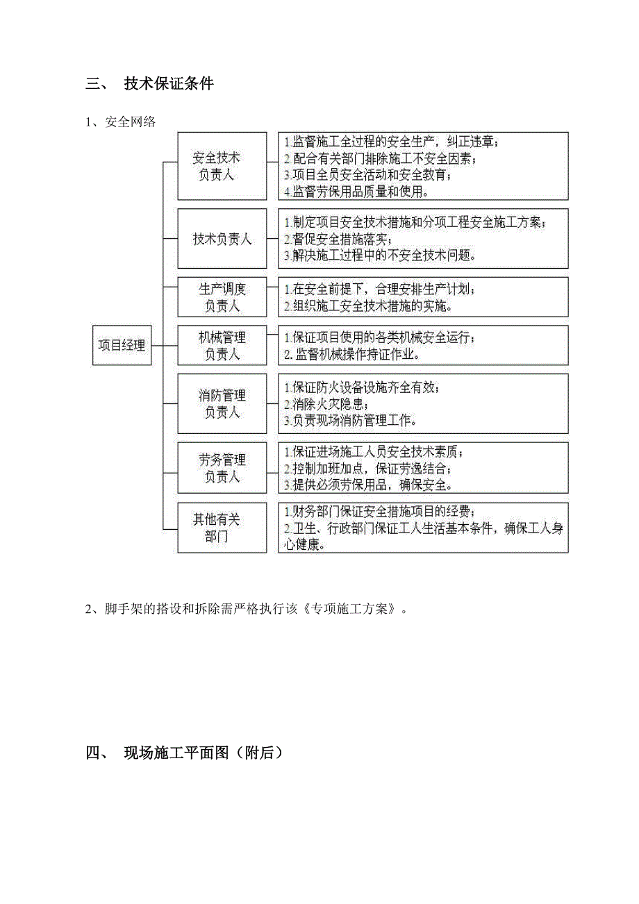 裕丰花园楼脚手架工程专项施工方案_第4页