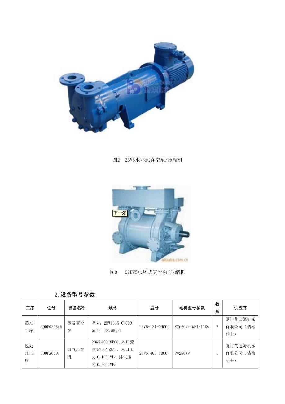 NASH液环泵操作规程_第2页