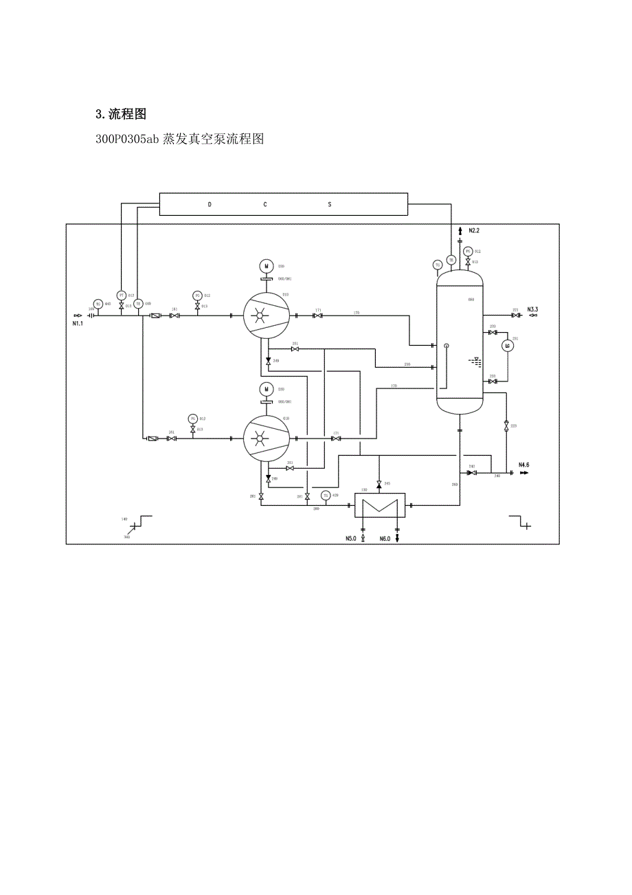 NASH液环泵操作规程_第3页