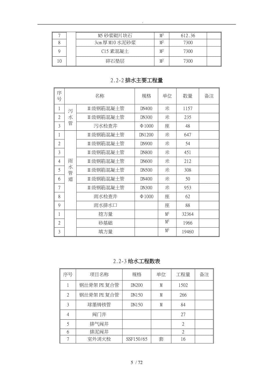 公园环湖西路道路工程施工设计方案_第5页