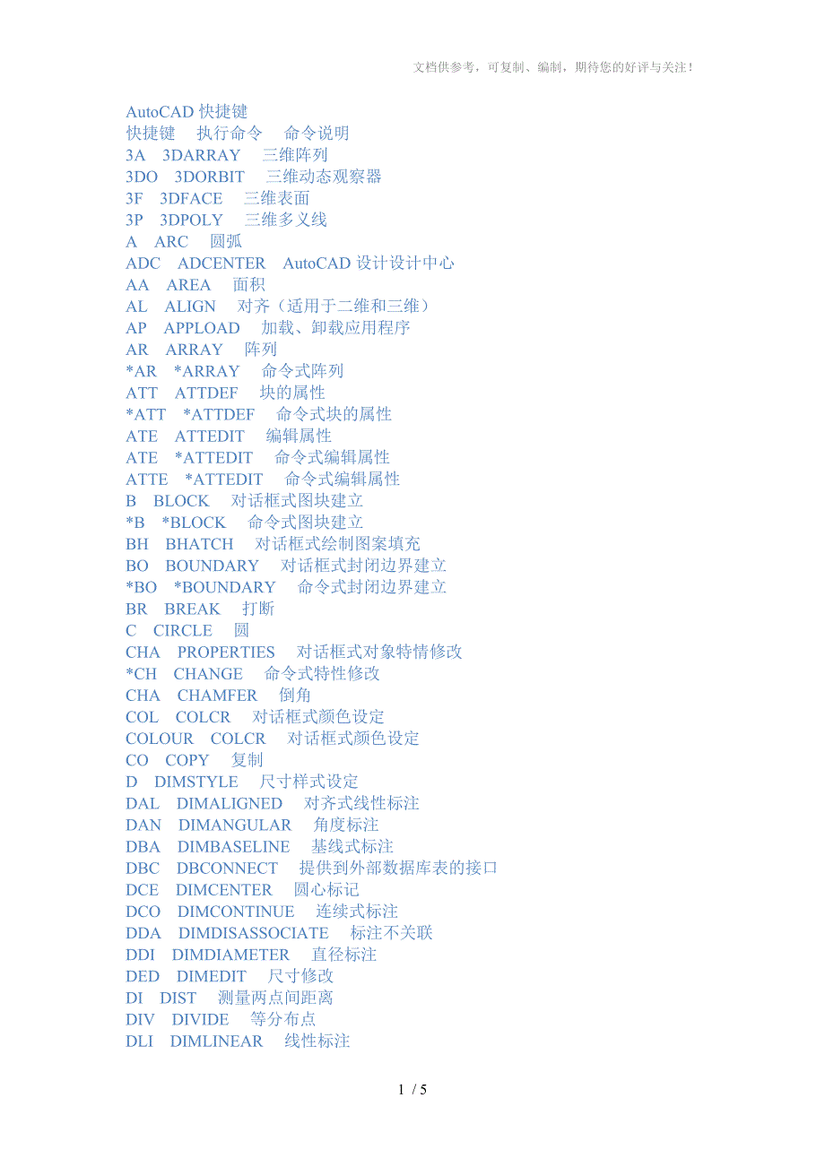 aotoCAD快捷键命令_第1页