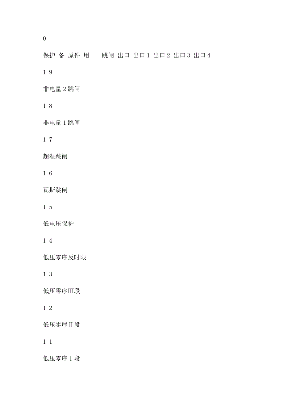 变压器超温回路故障分析_第4页