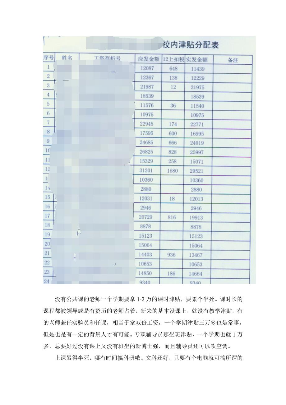 邵阳学院教师待遇_第4页