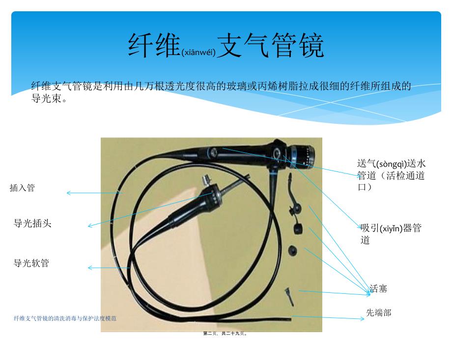 纤维支气管镜的清洗消毒与保护法度模范课件_第2页