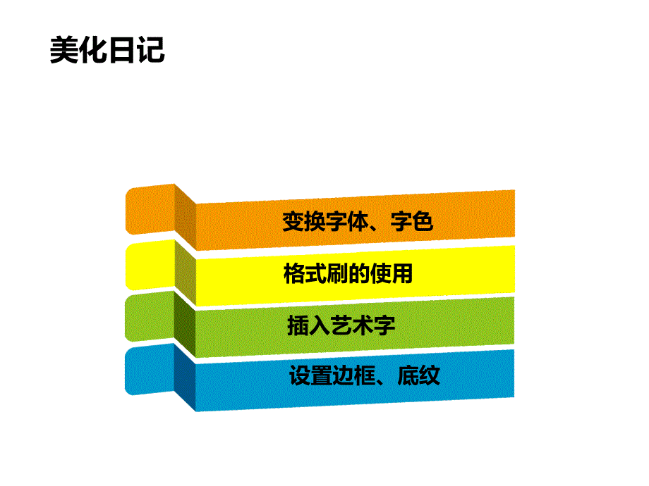 三年级下册信息技术课件20.编写彩色日记冀教版共10张PPT_第3页