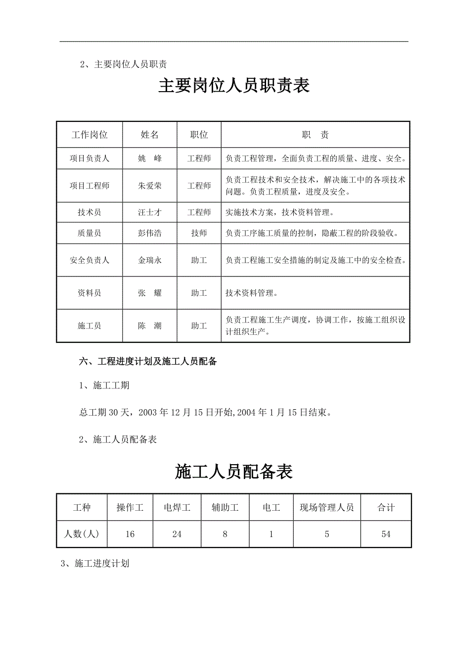 04桩基工程地下车库施工组织设计(修订版)_第4页