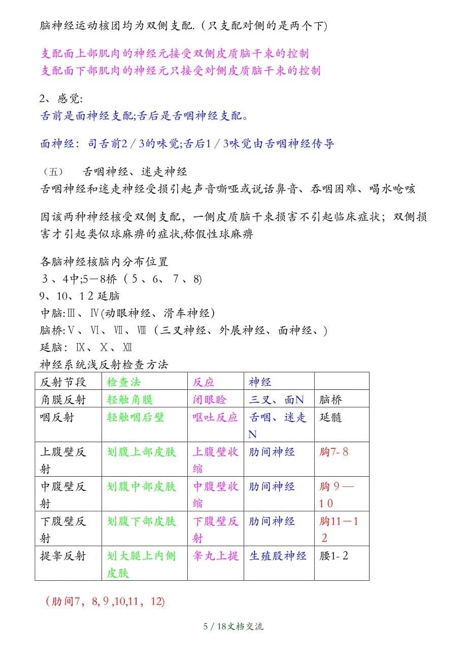 神经内科实习知识总结（干货分享）_第5页