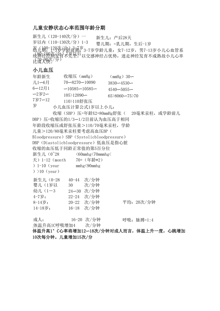 小儿生命体征_第1页