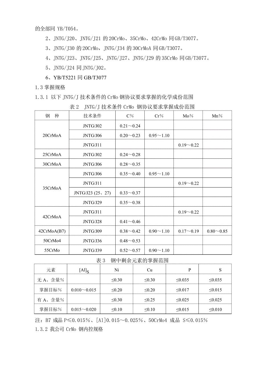 CrMo钢冶炼工艺操作要点_第2页