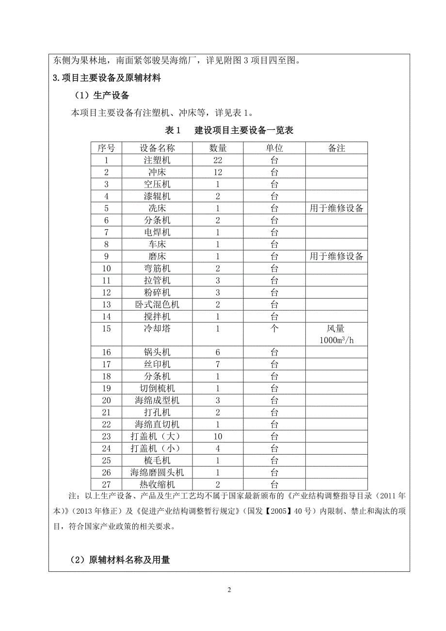 122824525广州市柏特五金工具有限公司建设项目建设项目环境影响报告表_第5页