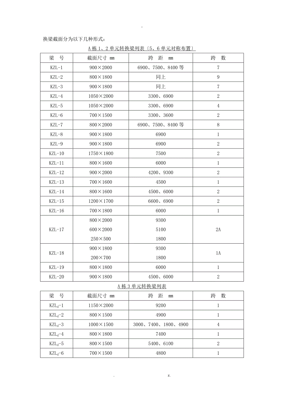 成都某高层转换层施工方案框支剪力墙结构剪力墙结构_第3页