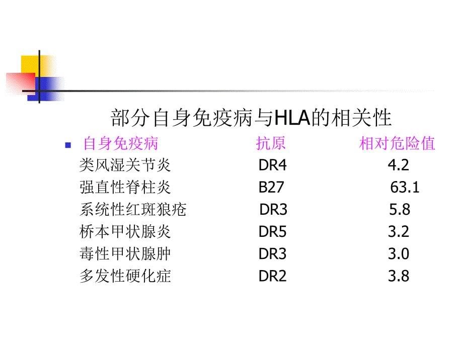 自身免疫与自身免疫病.ppt_第5页