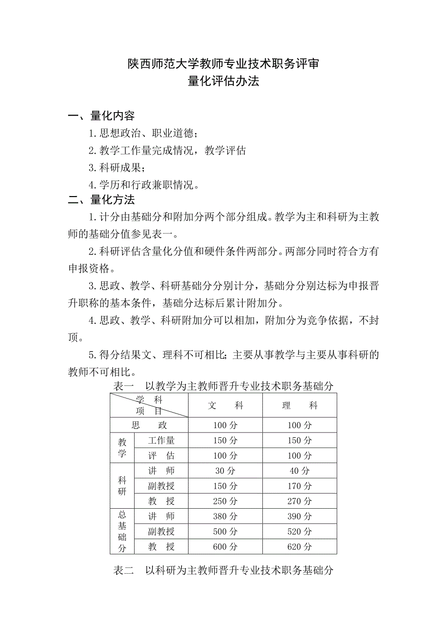 陕西师范大学教师专业技术职务评审.doc_第1页