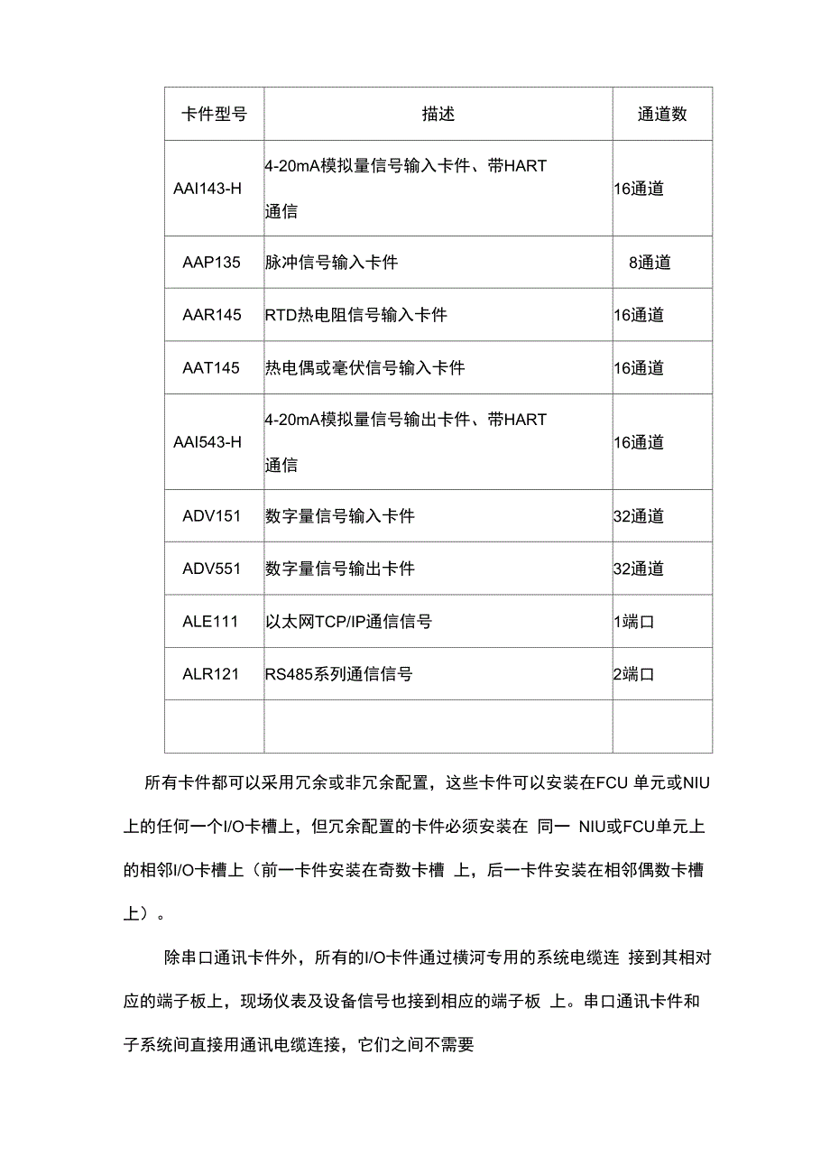横河系统常用卡件_第1页