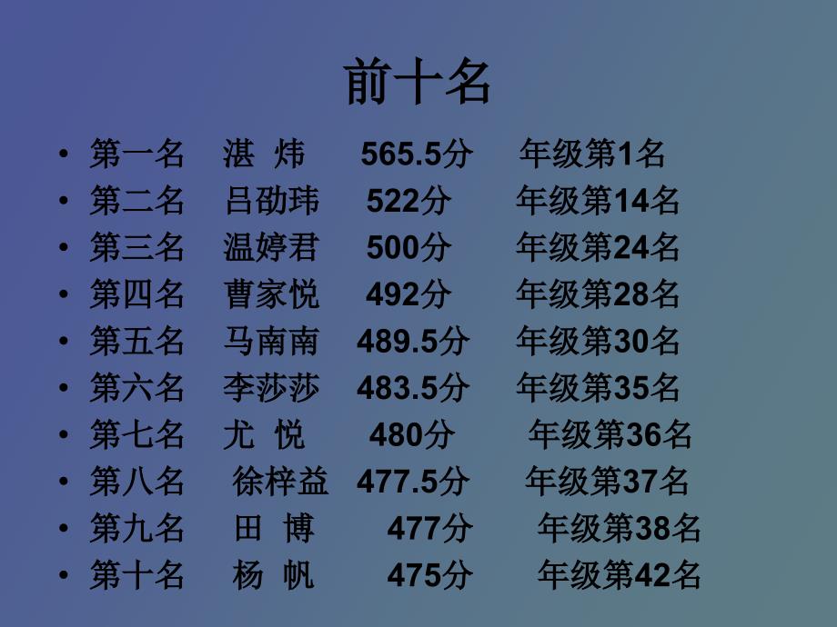 高三四班家长会_第3页