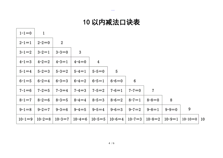 加减乘除口诀表（全打印版）_第4页