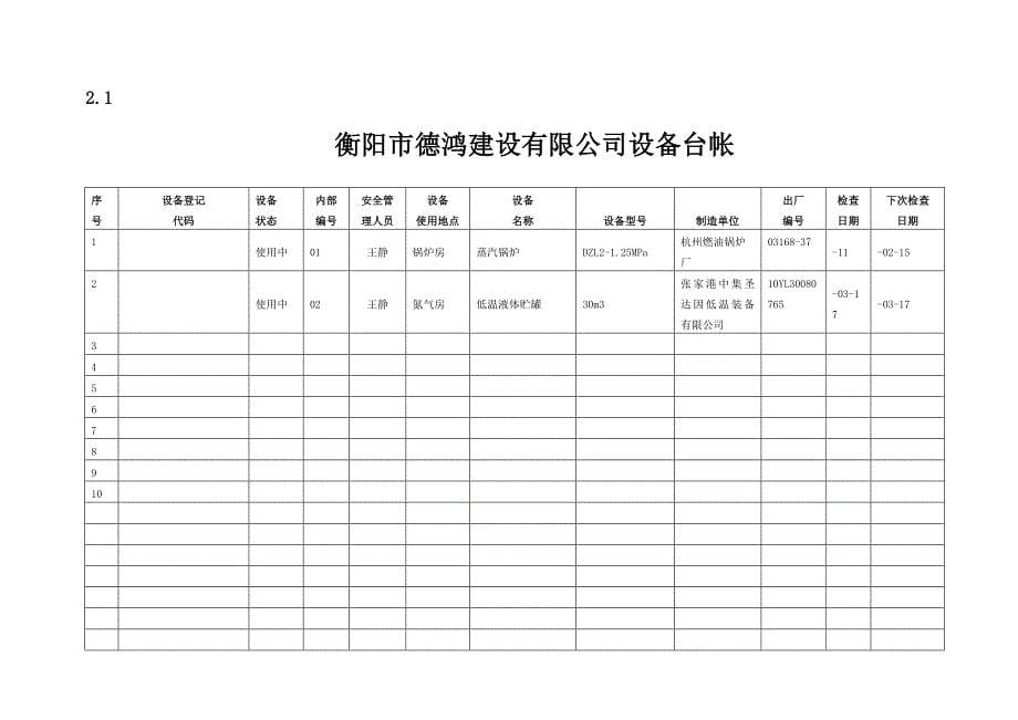 企业设备管理台帐新版制度_第5页