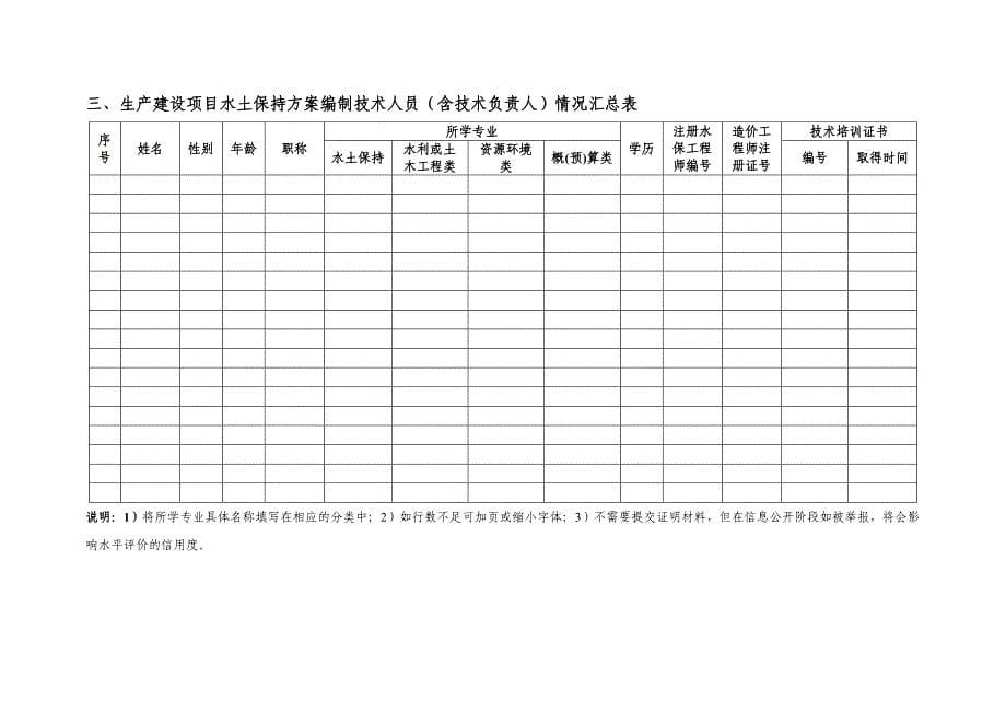生产建设项目水土保持方案编制单位水平评请书_第5页