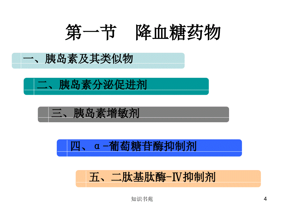 10药物化学第十章降血糖药物及利尿药稻谷书苑_第4页