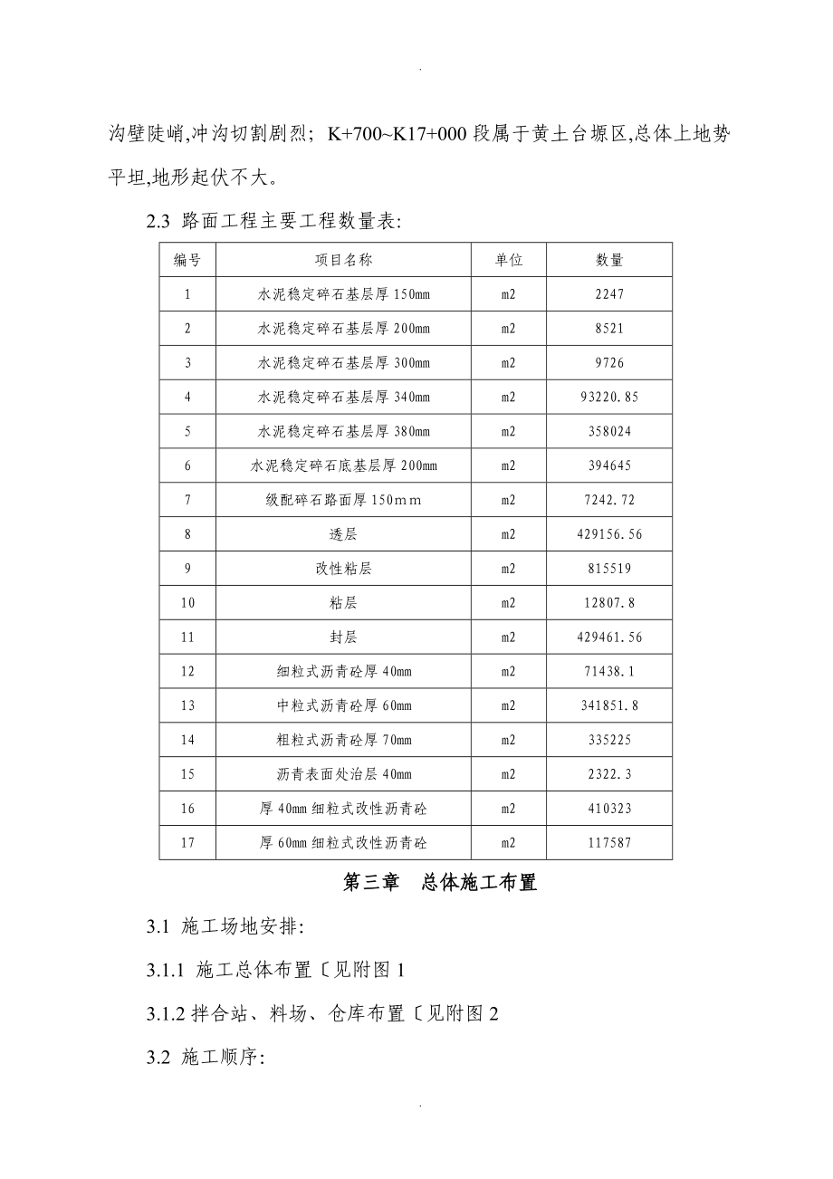 沥青路面工程施工方案设计_第4页