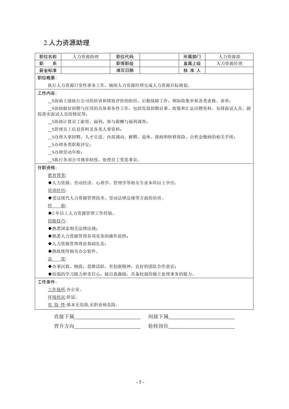 职位说明书范本大全12个人力资源管理职位_第5页