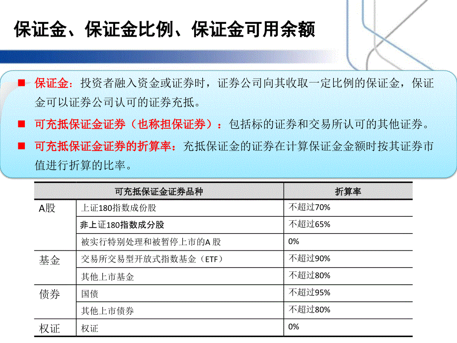 融资融券基础知识和制度解读.ppt_第3页