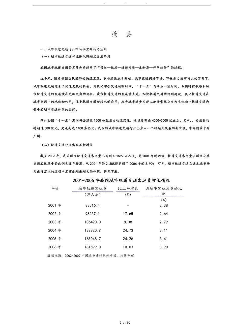 城市轨道交通行业风险分析报告文案_第2页